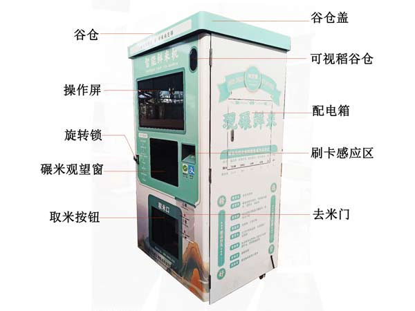 自助售米機(jī).jpg 自助售米機(jī)碾工藝大致分為六個(gè)步驟.jpg